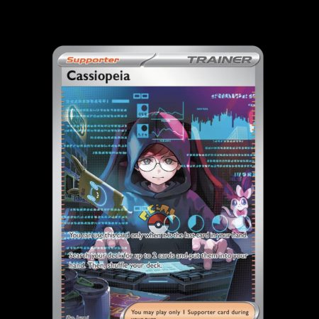 8 waifu trainers