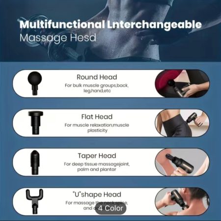 1pc Massage Gun, Deep Tissue Muscle Handheld Impact Massager, Suitable For Body, Back, And Neck Massage Equipment Relaxation Tools, Ultra Compact And Elegant Design, High Torque Power Supply, A Great Gift For Dad, Friends, And Brothers