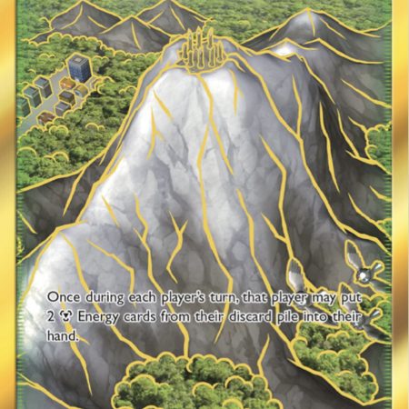 Mt. Coronet