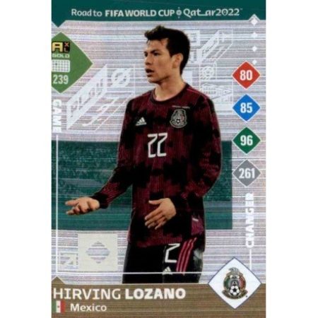 Hirving Lozano Game Changer Mexico 239